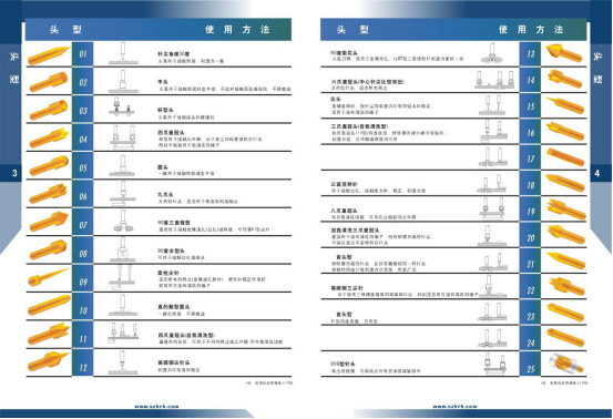 華榮華測(cè)試探針、探針頭型、HRH探針頭型