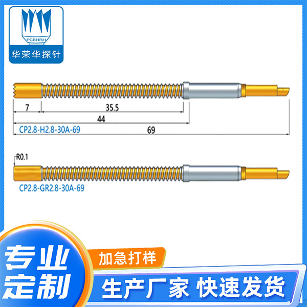 CP2.8 30A高電流探針